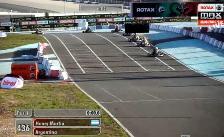 FINAL MUNDIAL ROTAX final mundial rotax: